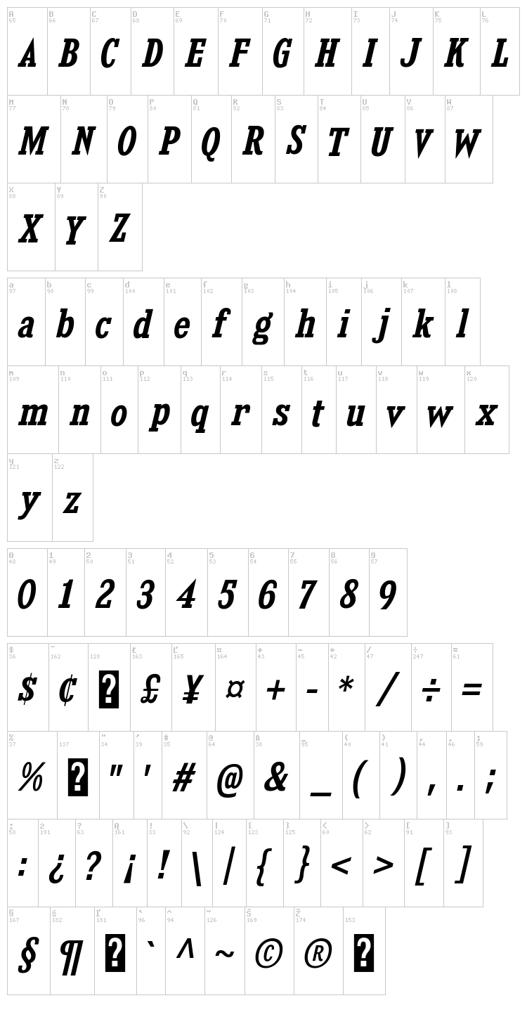 Kingsbridge font map